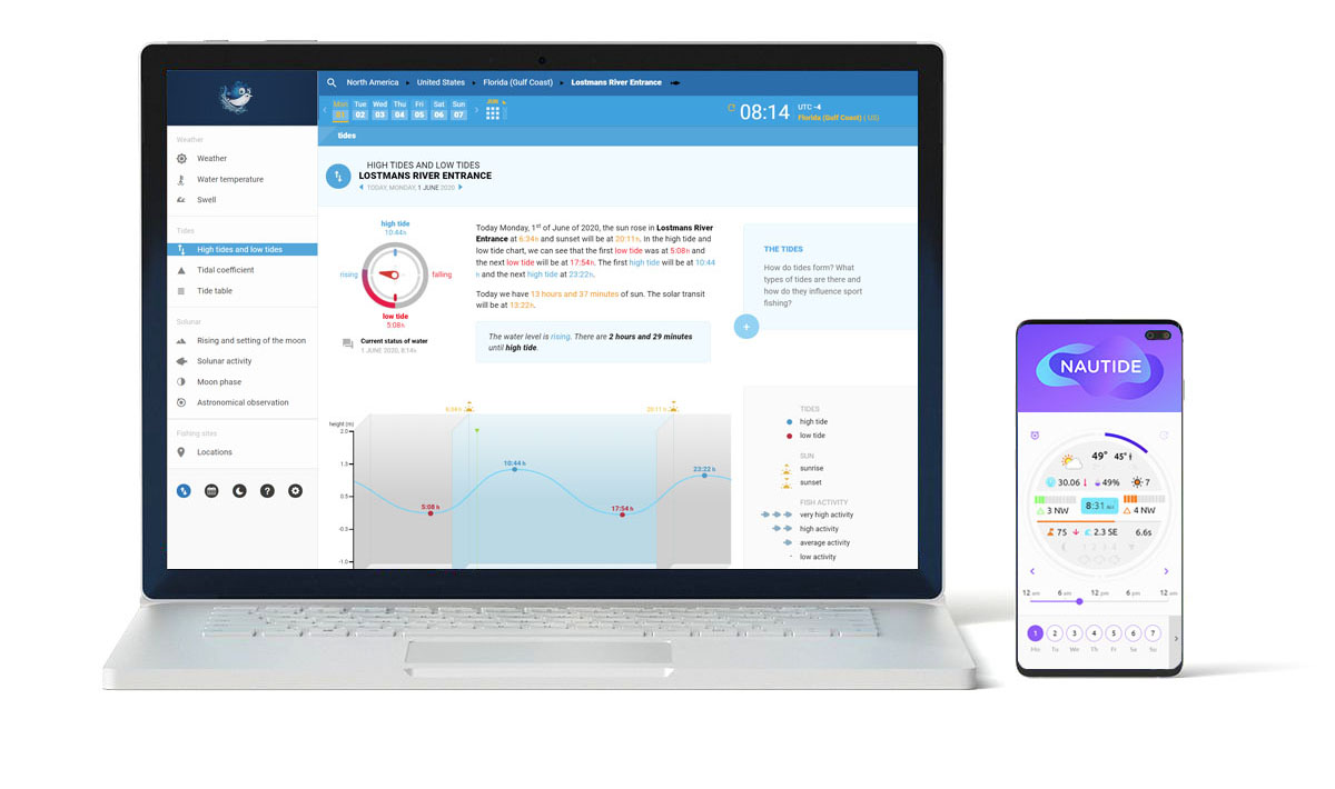 laman web pasang surut dan aplikasi pasang surut